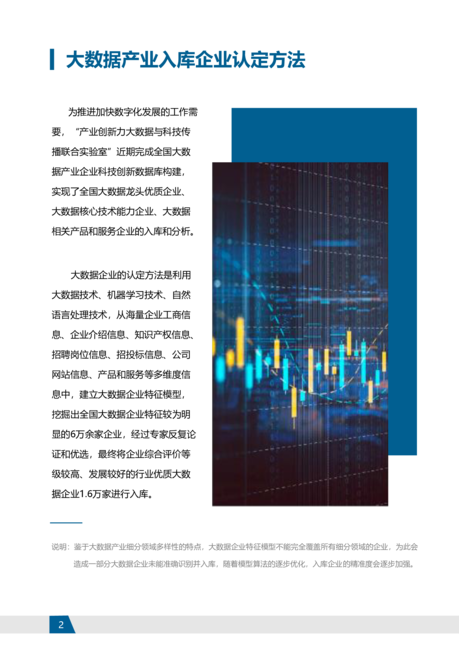 中国大数据网:大数据产业白皮书